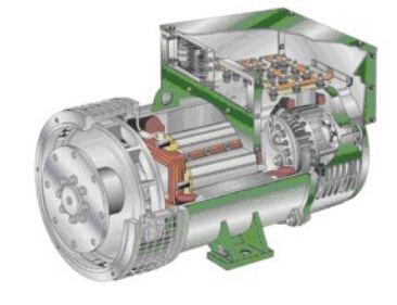 易门发电机内部结构图